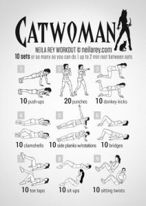 Exercices Catwoman