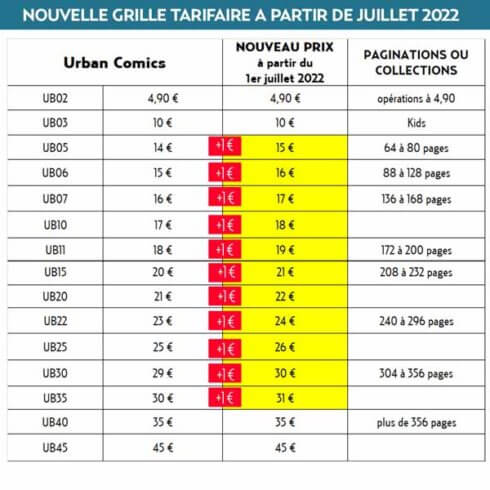 Nouvelle grille tarifaire pour Urban Comics